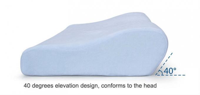 Memory Foam Magnetic Therapy Pillow (2)