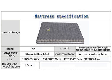 Lembut Raja / Ratu / ganda / Ukuran Penuh Memory Foam Mattress Disesuaikan
