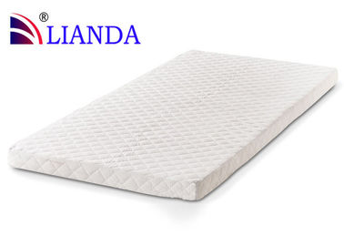 Ukuran Memory Foam Mattress toppers Queen